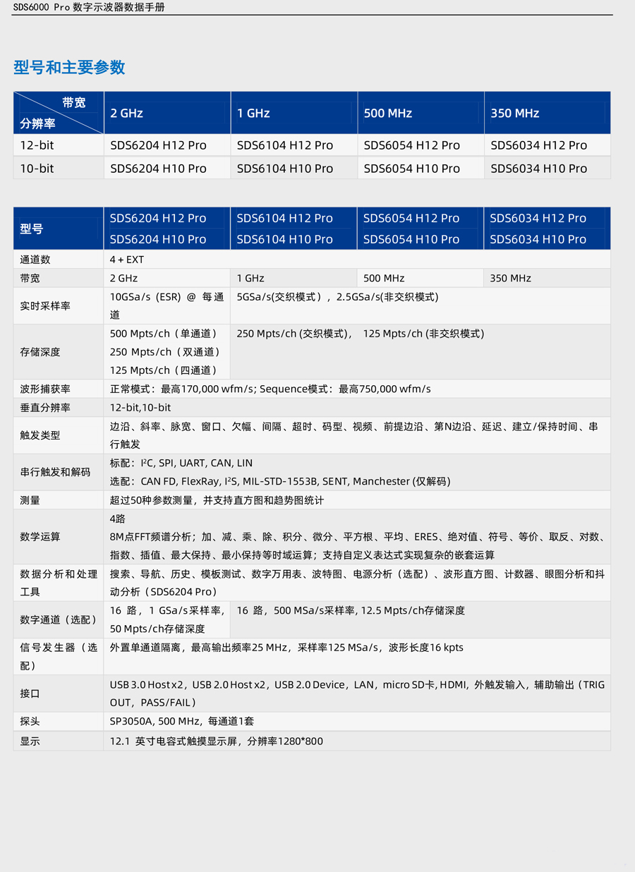 SDS6000-Pro_-3.jpg
