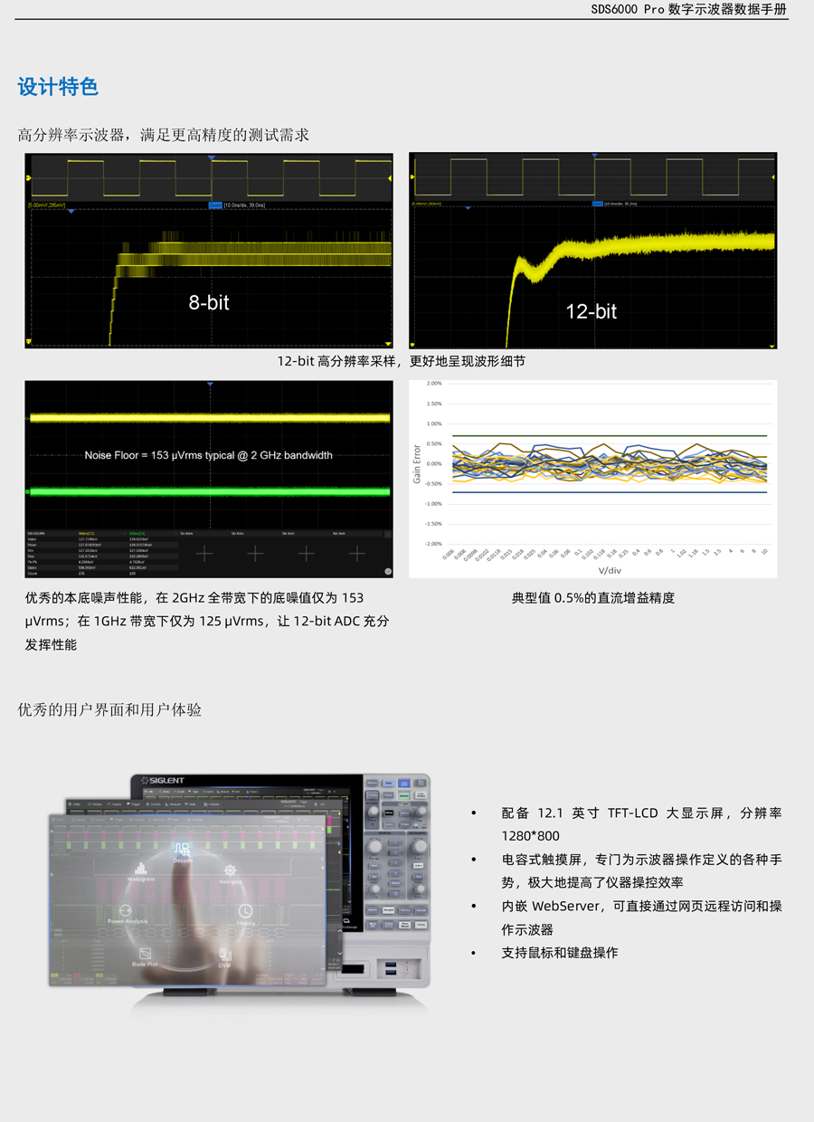 SDS6000-ProB-4.jpg