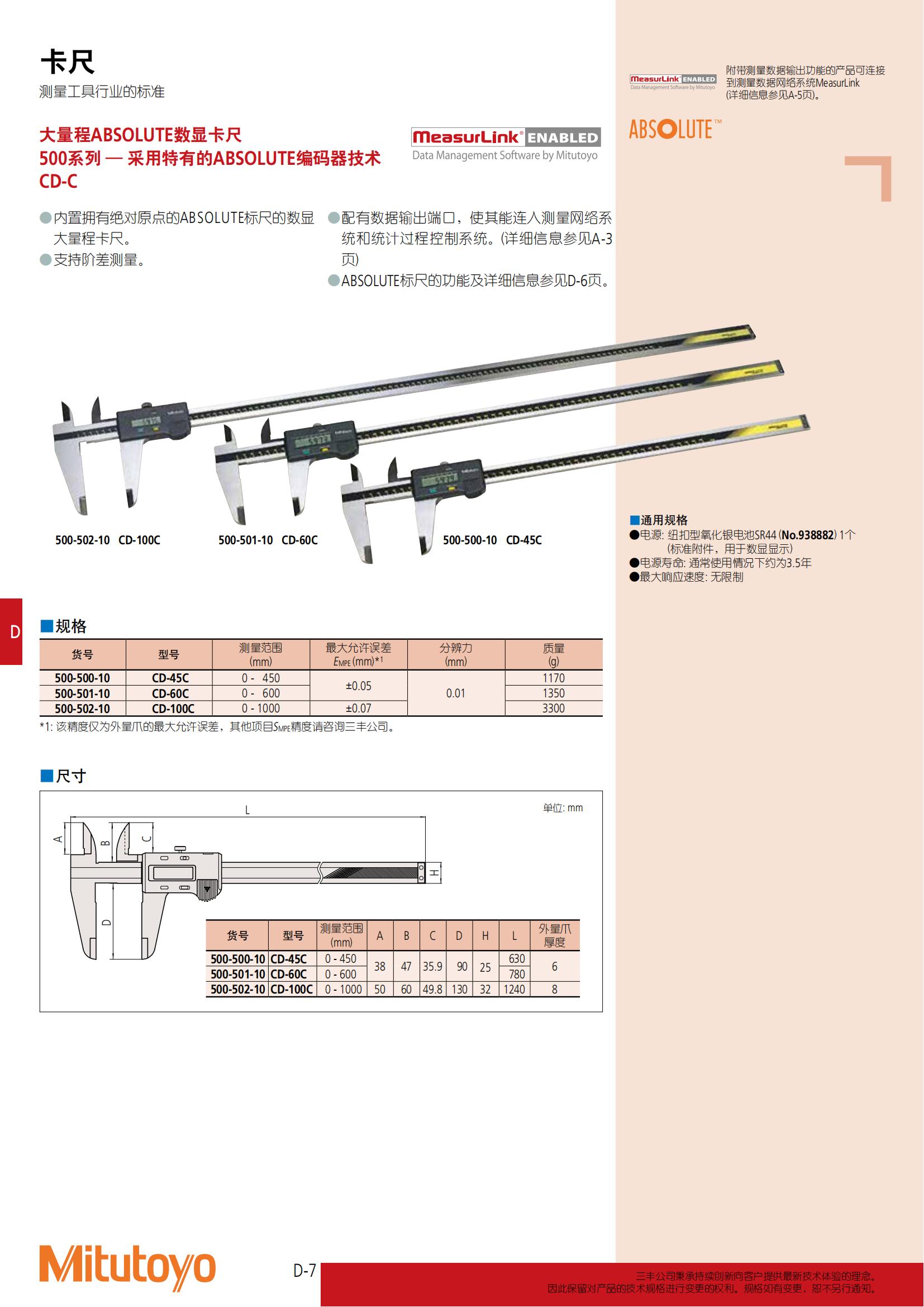 三丰产品目录_213.jpg