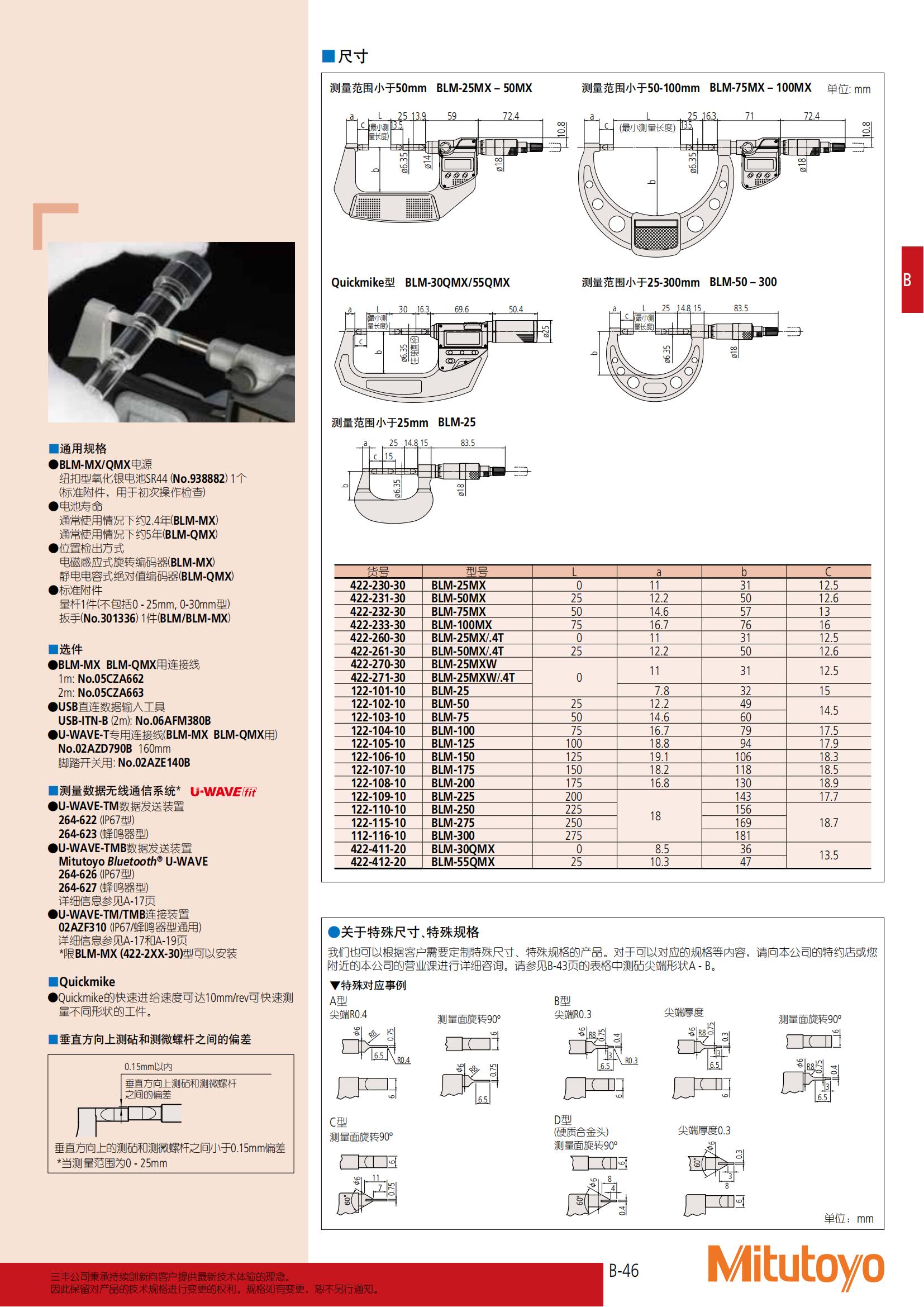 三丰产品目录_90.jpg