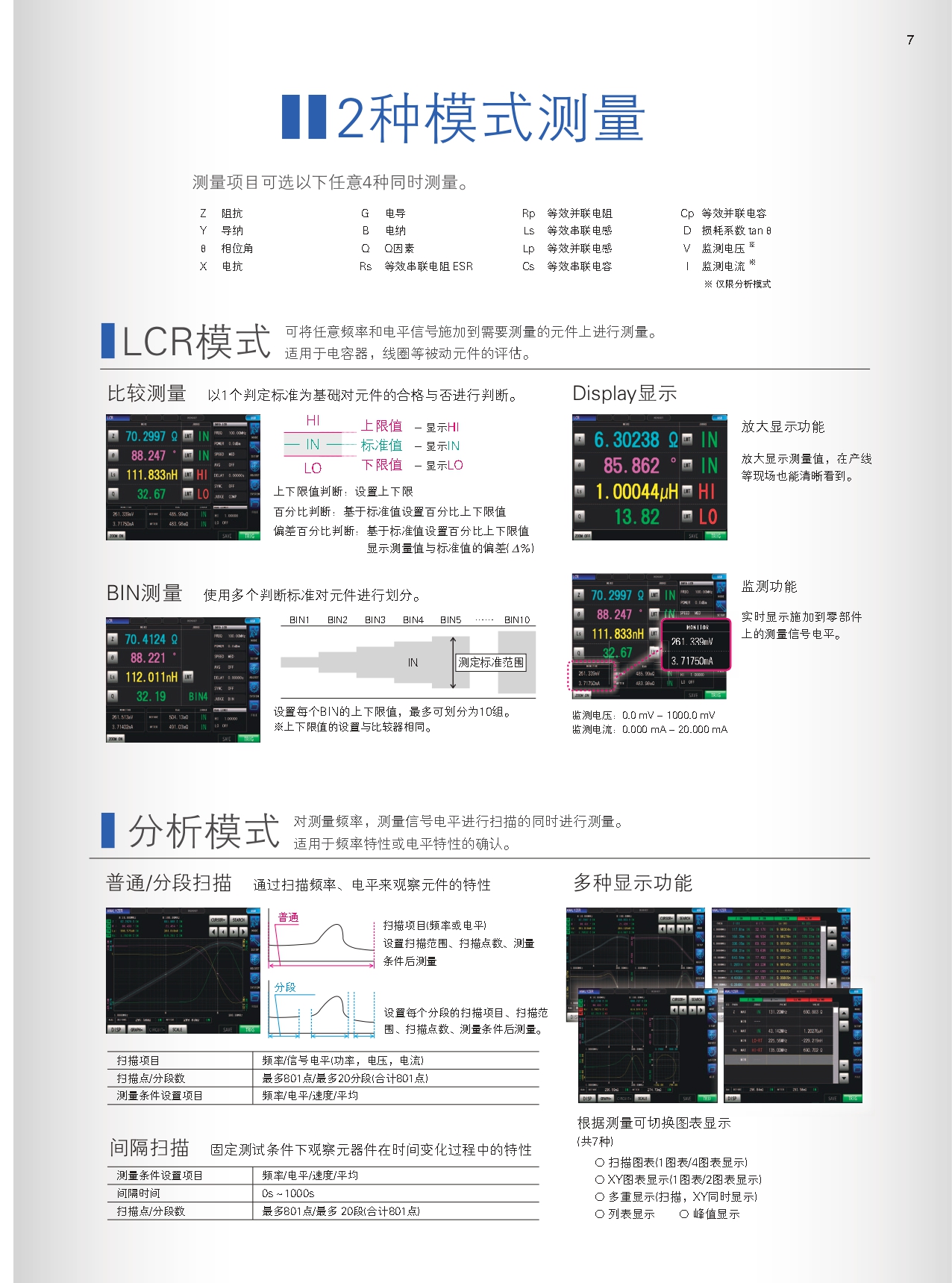IM7580系列_page-0007.jpg