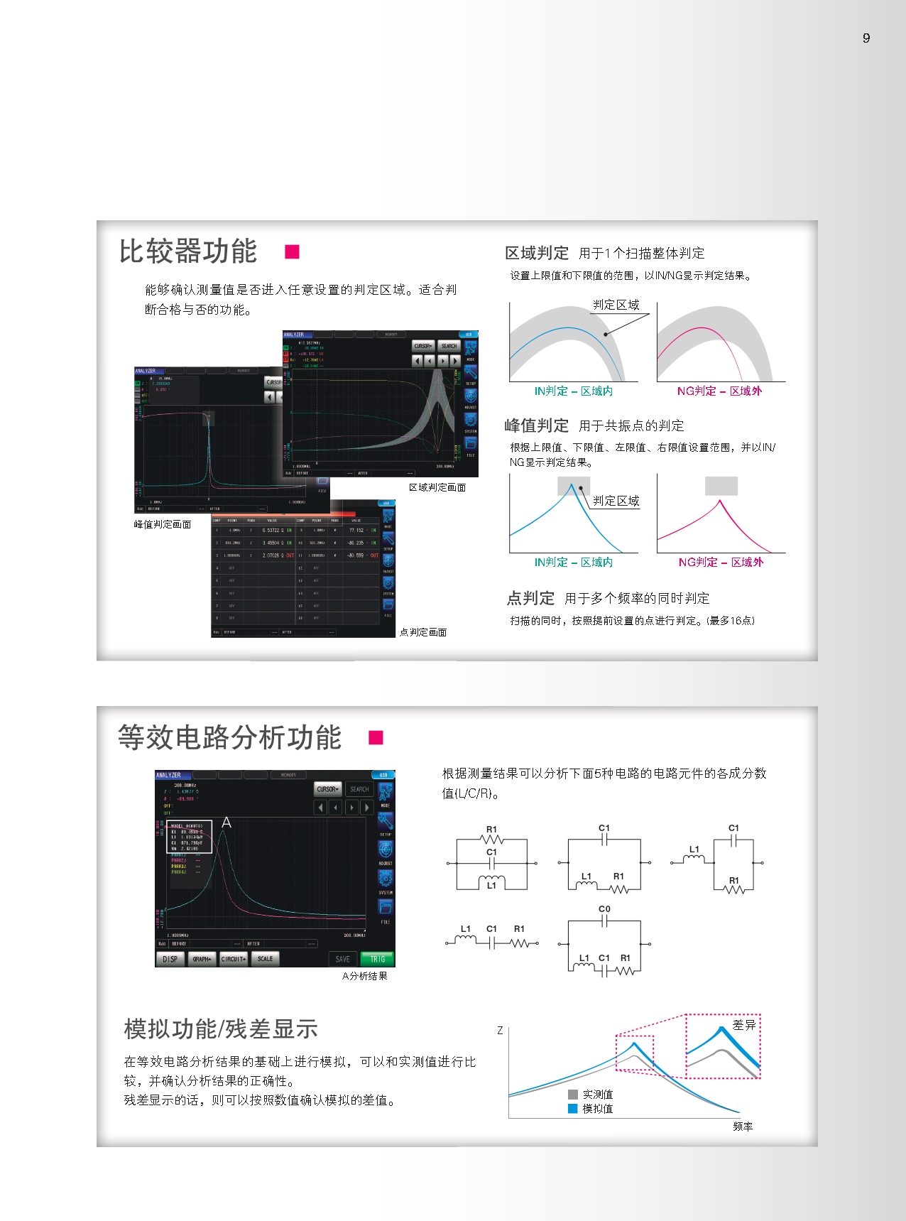 IM7580系列_page-0009.jpg