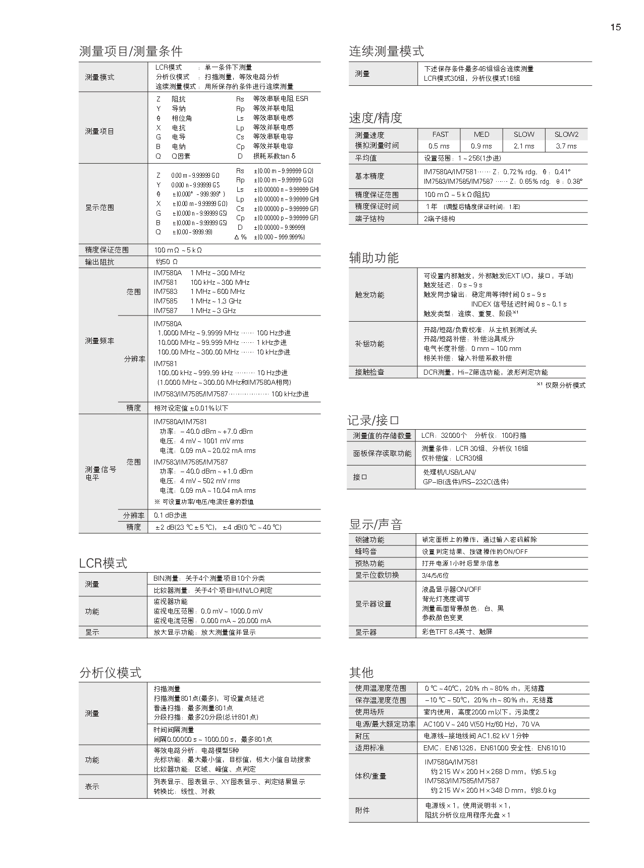 IM7580系列_page-0015.jpg