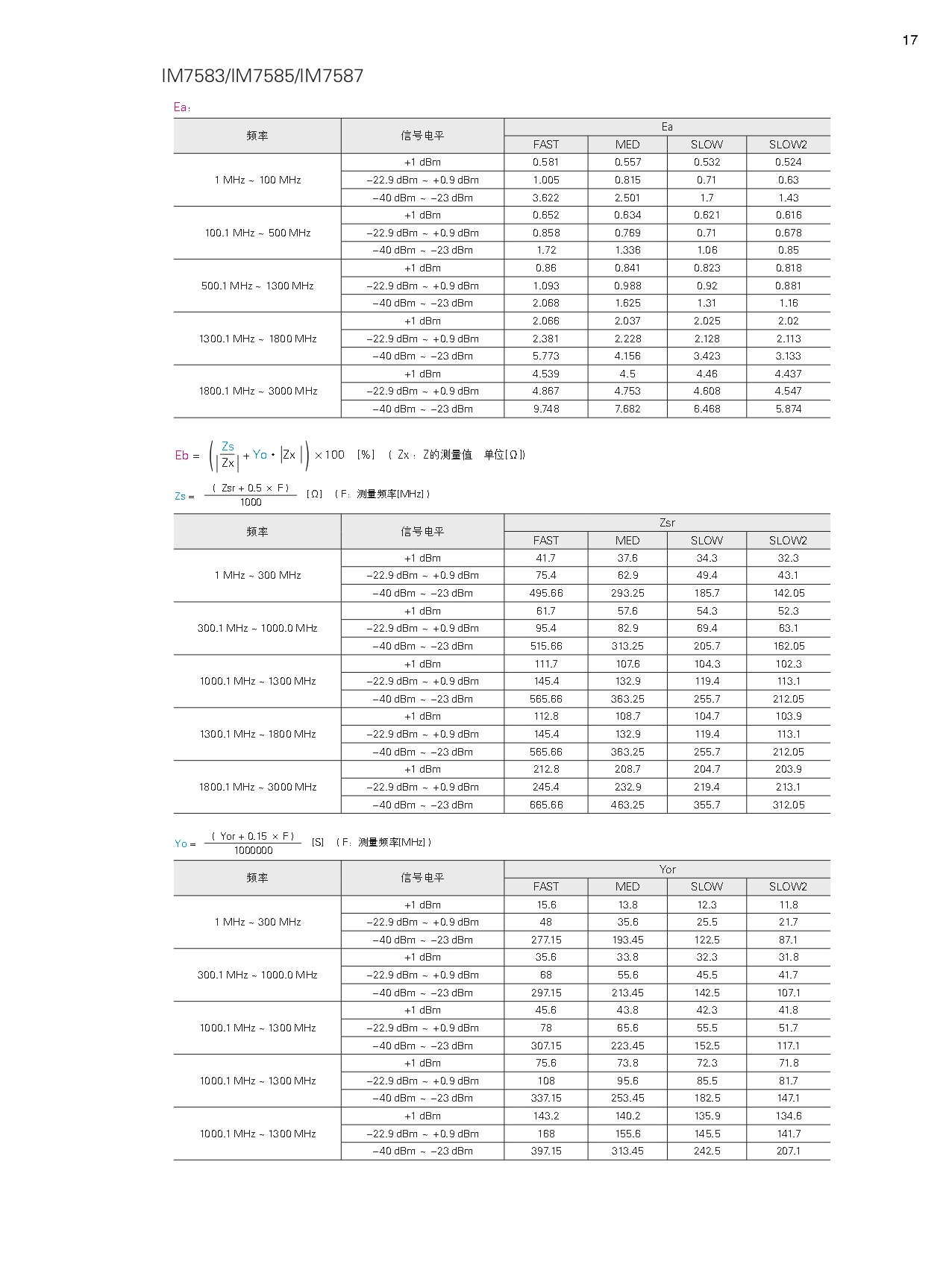 IM7580系列_page-0017.jpg