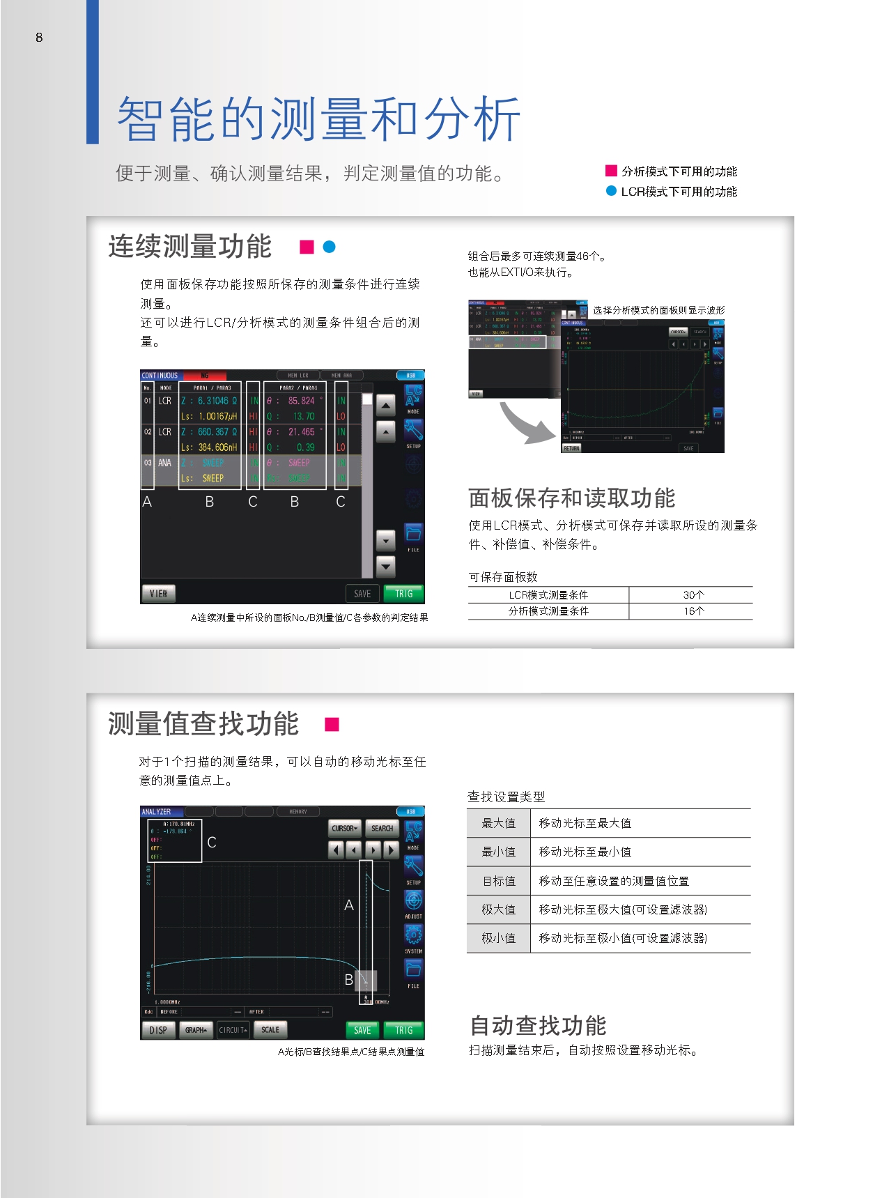IM7580系列_page-0008.jpg