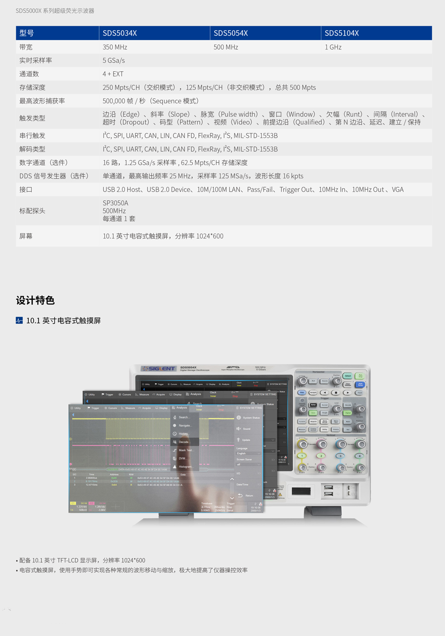 SDS5000X_-3.jpg