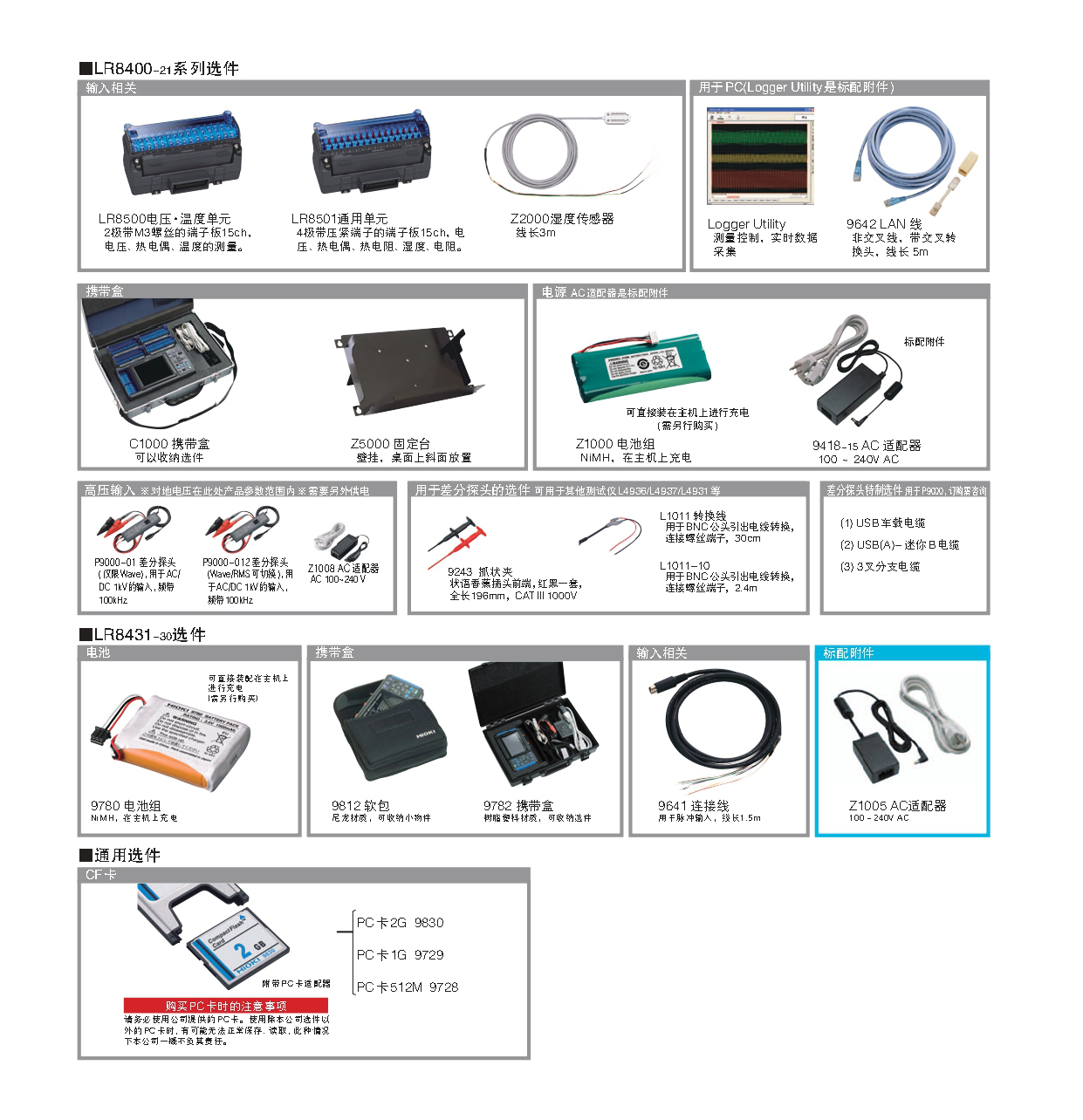 LR8400系列_LR8431-30_page-0012.jpg