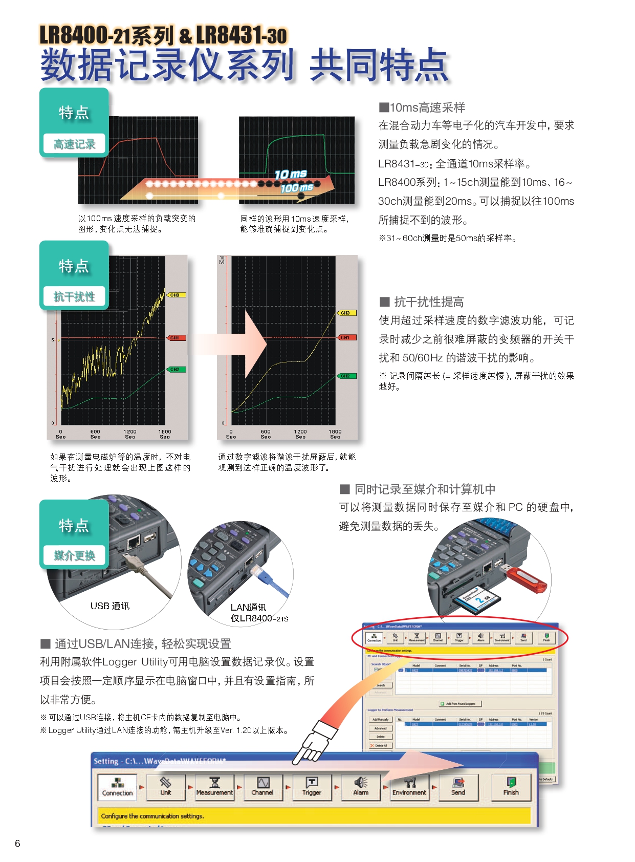 LR8400系列_LR8431-30_page-0006.jpg
