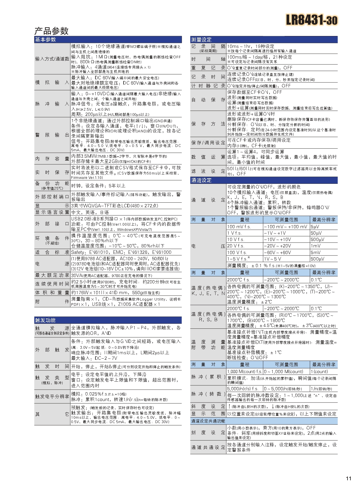 LR8400系列_LR8431-30_page-0011.jpg