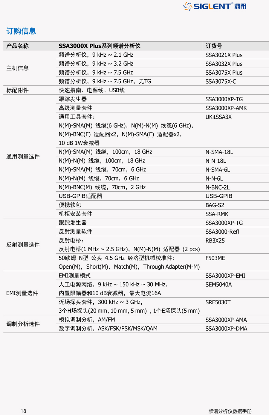 SSA3000X-Plus_-19.jpg