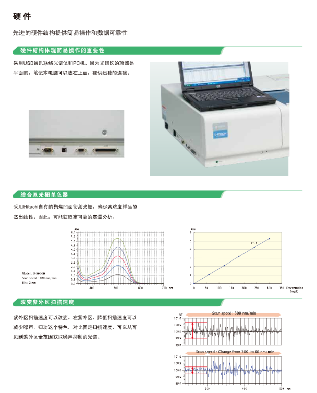 U3900/U3900H_日立U3900/U3900H_紫外可见分光光度计U3900/U3900H 广州市君翔自动化控制设备有限公司