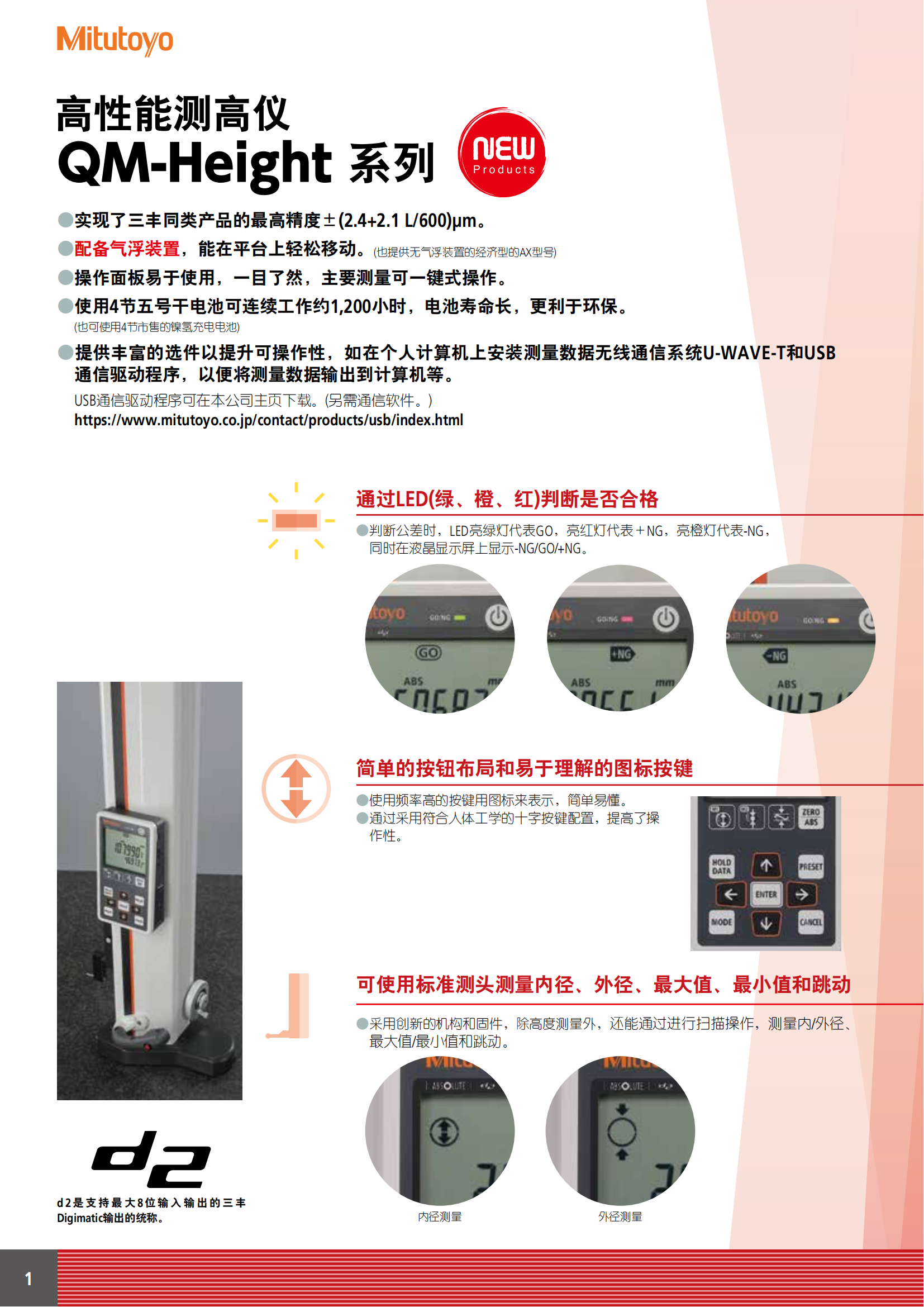 C12027_6_QM-Height__01.png