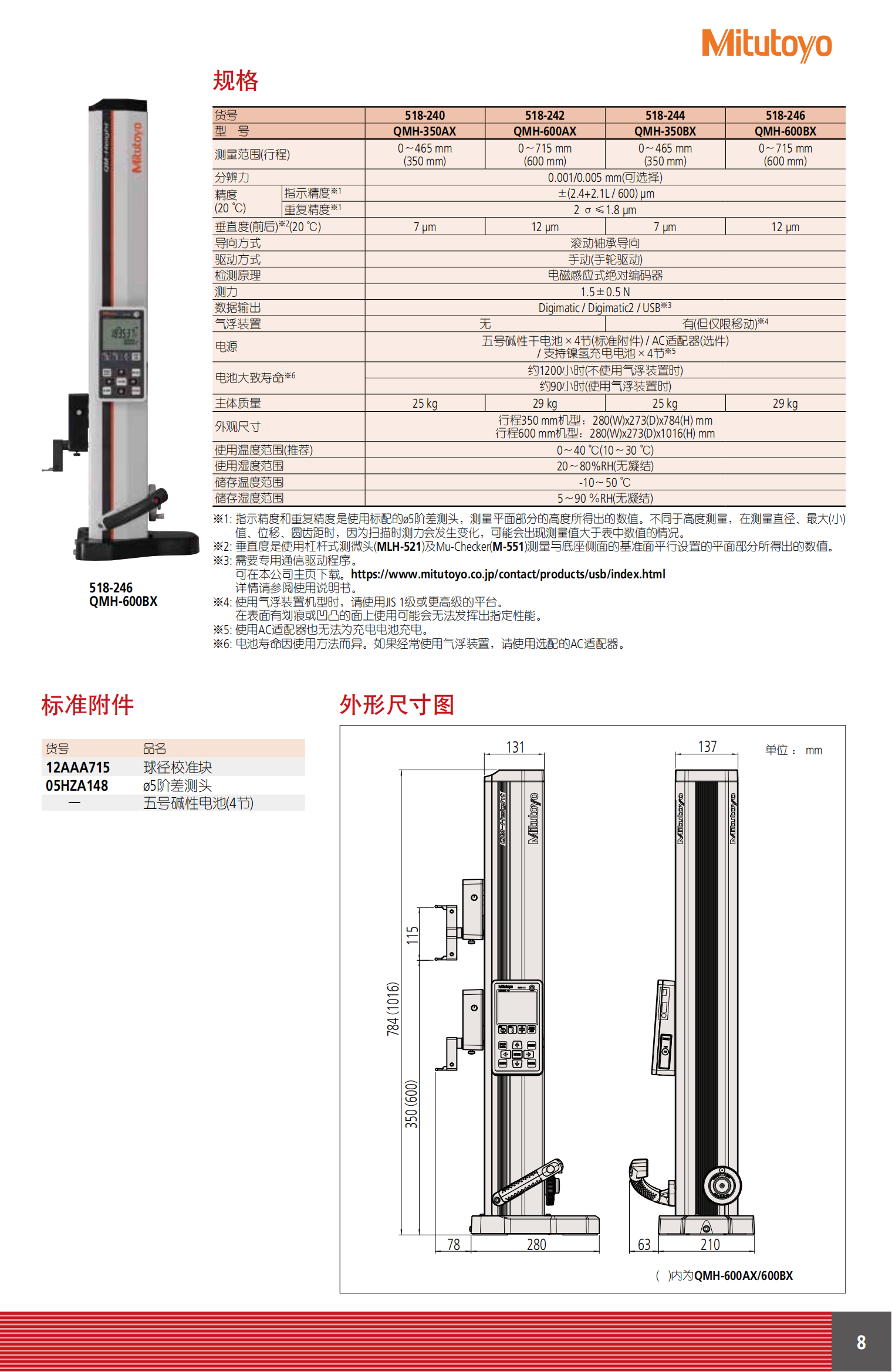 C12027_6_QM-Height__08.png