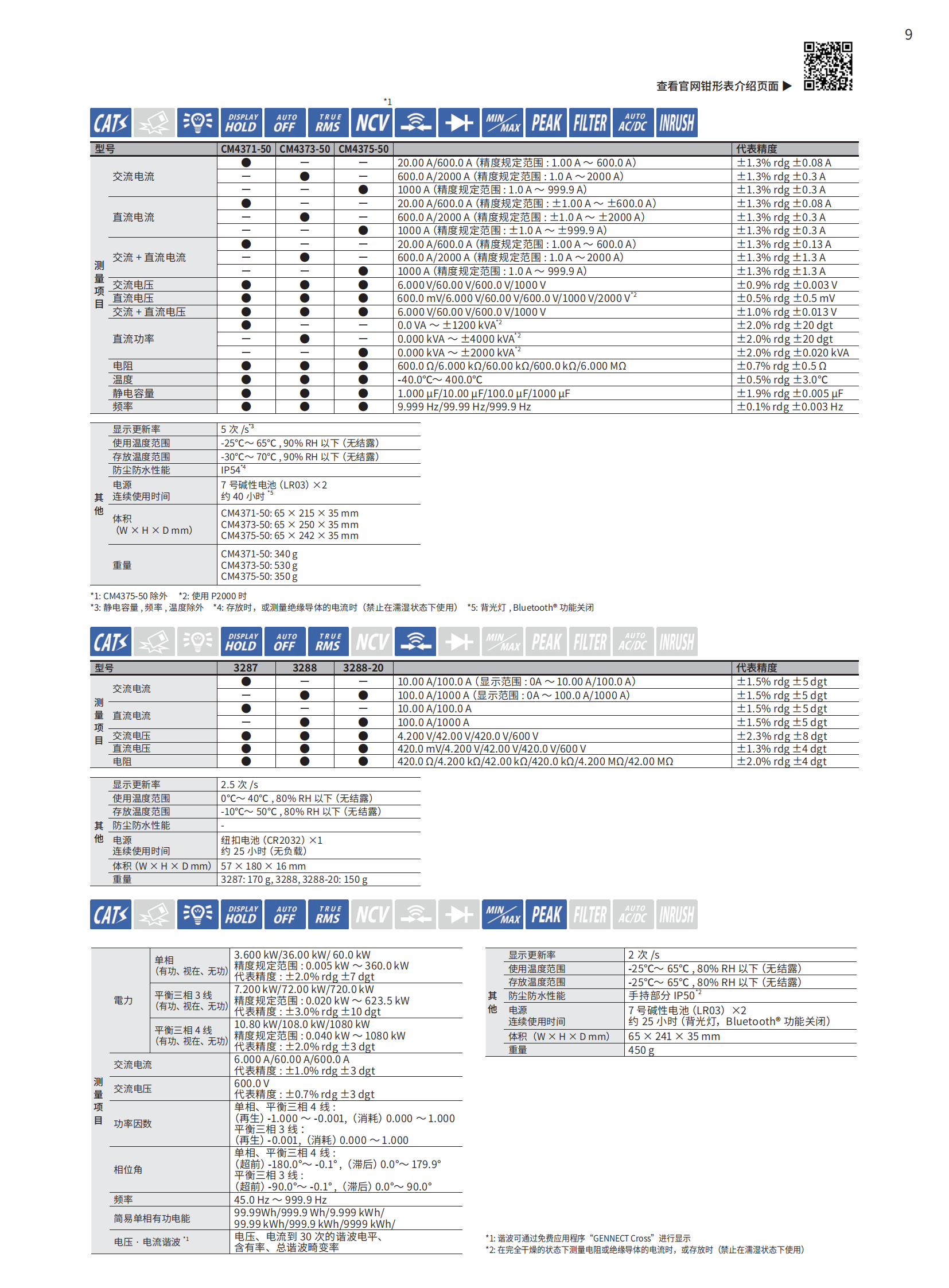 钳形表系列样本_08.png