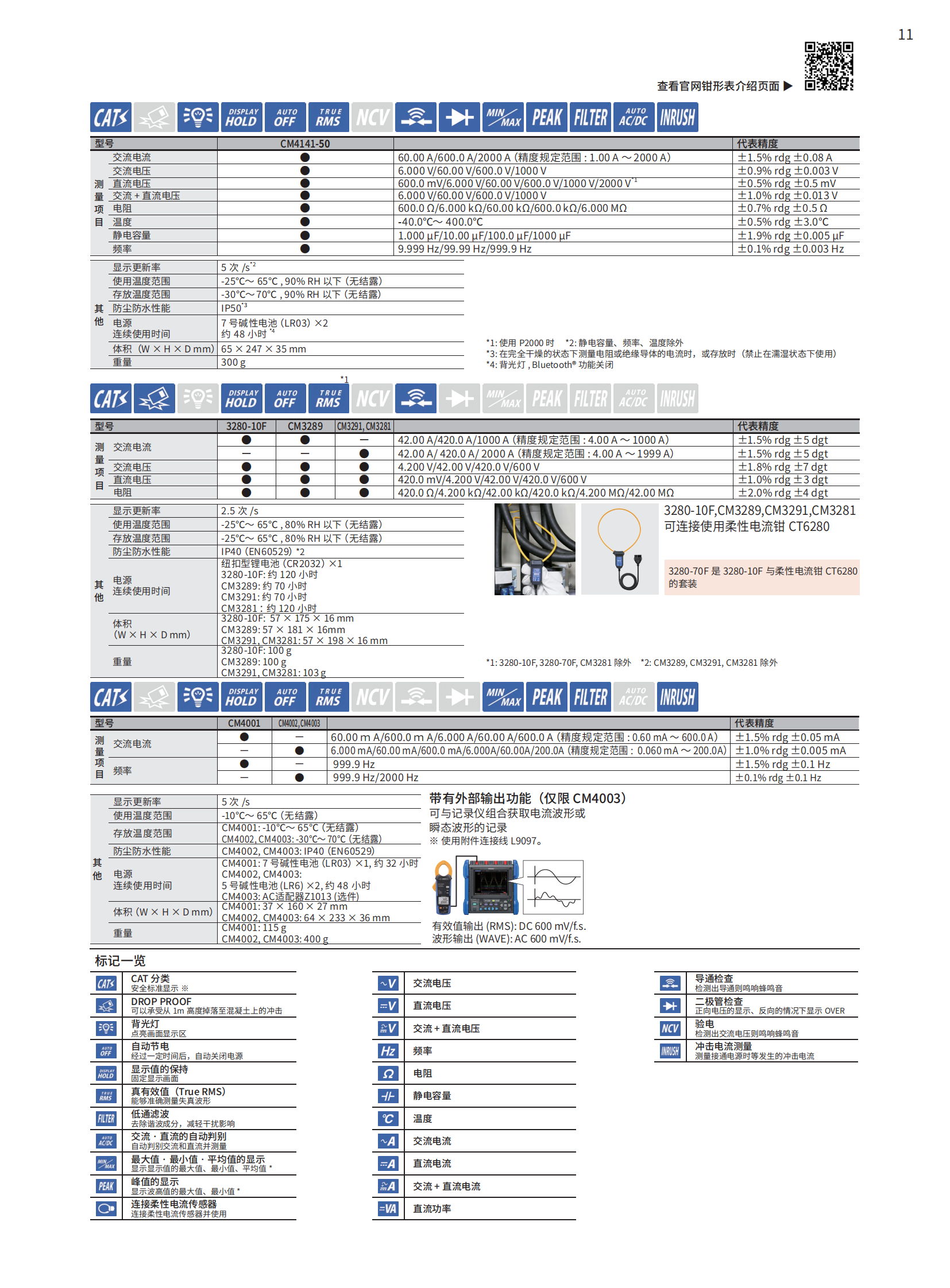 钳形表系列样本_10.png