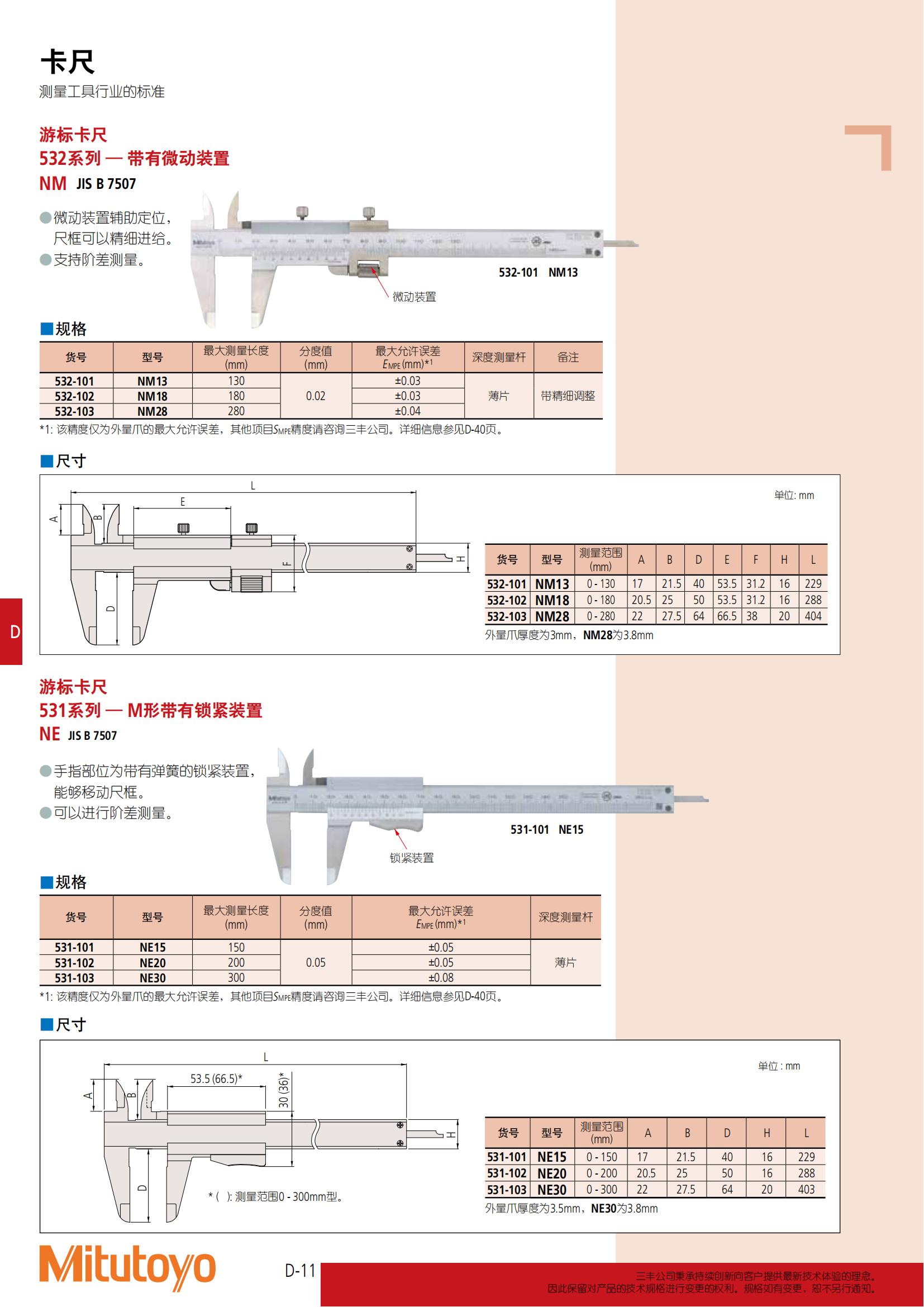 游标卡尺种类图片