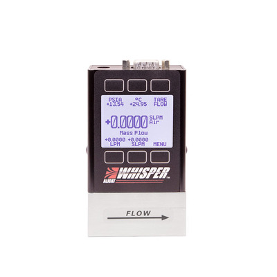 Alicat艾里卡特 低壓損型質量流量計MW系列