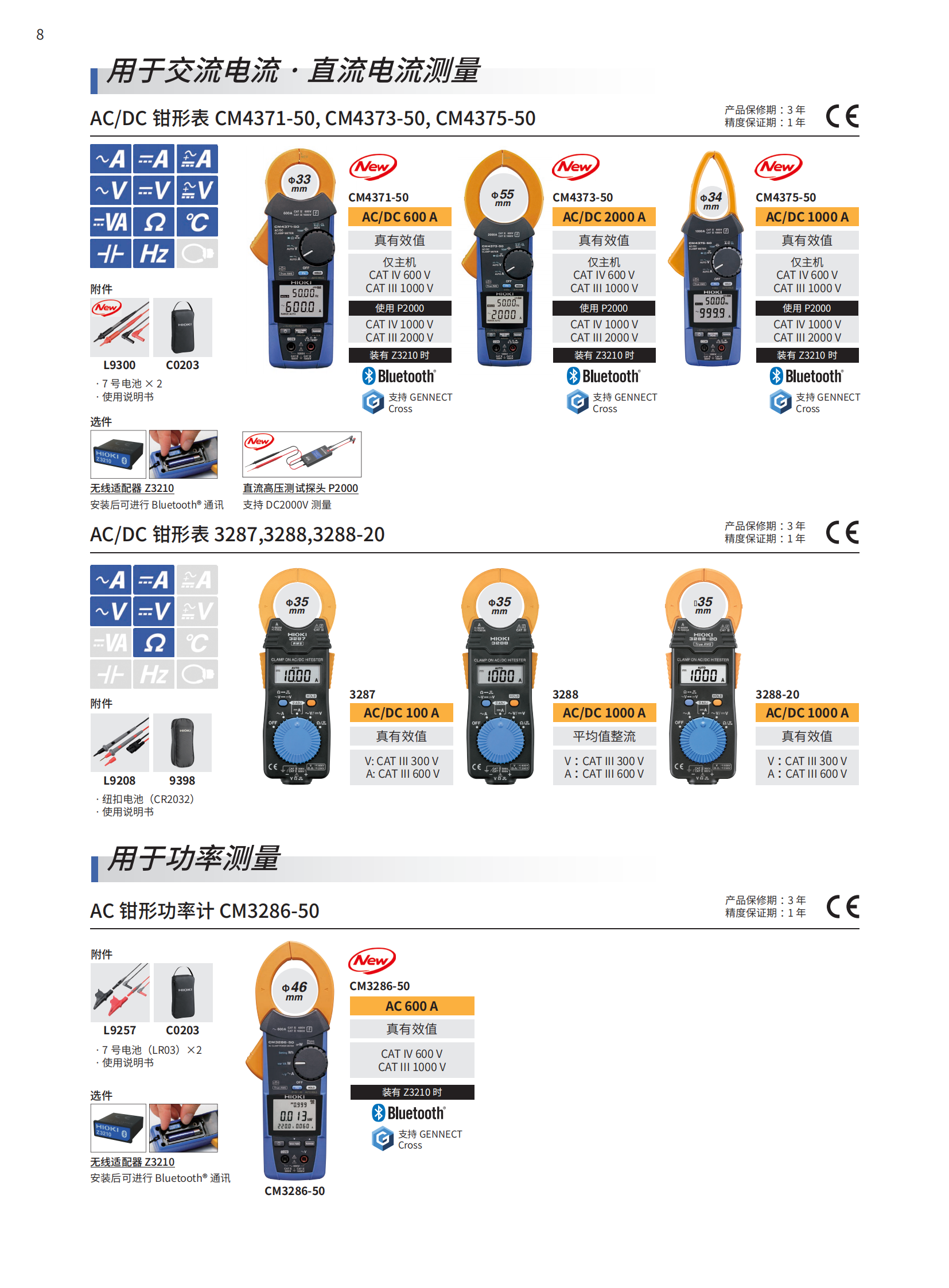 钳形万用表使用入门图片